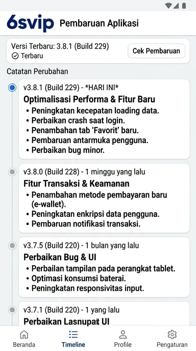 Riwayat Versi 6svip untuk Pengguna Android Indonesia